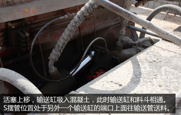 泵車、混凝土泵、混凝土
