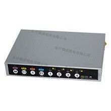 分割器410-C 含轉接線、電源 三一/中聯攪拌站 原裝配件廠價直銷