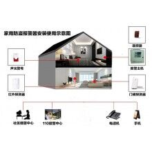 欣廣安聯網報警系統，實現真正意義上的城市聯網報警